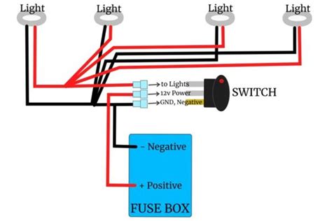 12V Wiring Tutorial 的图像结果