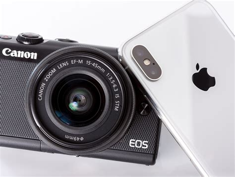 Image result for Mirrorless Interchangeable-Lens Camera