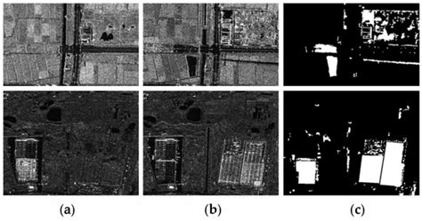 Image result for Remote Sensing in Image Algorithm