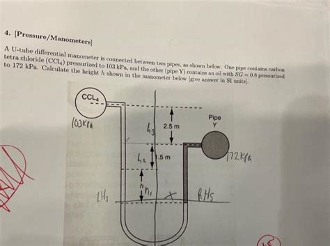 Image result for Multi-tube Manometer Pressure Problem