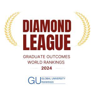 VGU - Vivekananda Global University