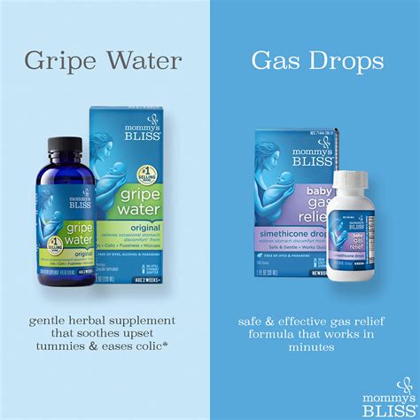 Gas Relief Drops Vs Gripe Water For Newborn at Ruth Hurley blog