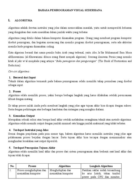 Image result for Contoh Coding Document