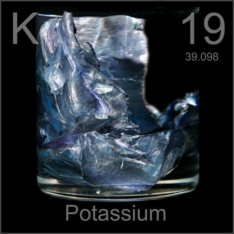 Sample of the element Potassium in the Periodic Table