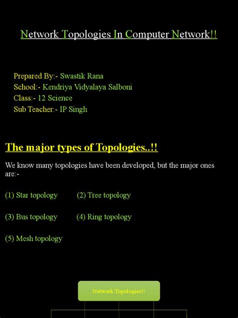 Network Topologies in Computer Network | PDF