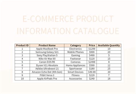 Image result for Product List Format