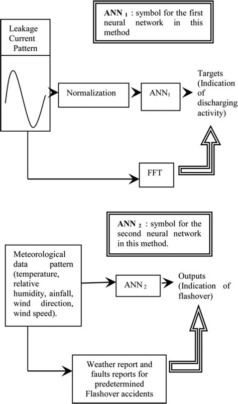 Computer Monitor Diagram 的图像结果