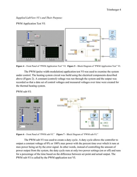 Image result for How to Program Universal Temp PID Controller