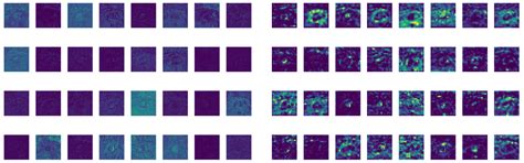MAFFN_YOLOv5: Multi-Scale Attention Feature Fusion Network on the ...