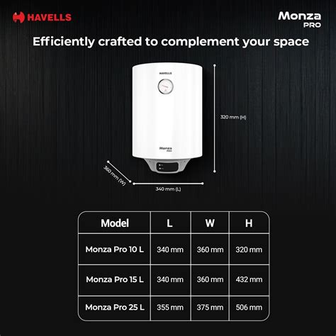 Havells Monza Pro 15L Storage Water Heater(Geyser)|Faster Heating|Safe ...