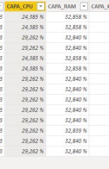 Solved: Rounded percentage not rounded in the table visual - Microsoft ...