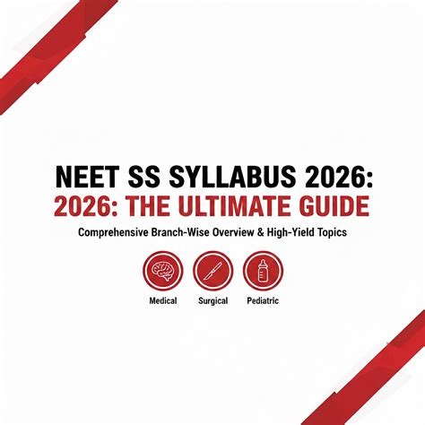 NEET SS Syllabus 2026: Comprehensive Branch-Wise Guide and Exam Pattern ...