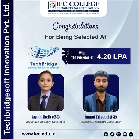 Best Engineering College in Greater Noida |Top Management College in ...