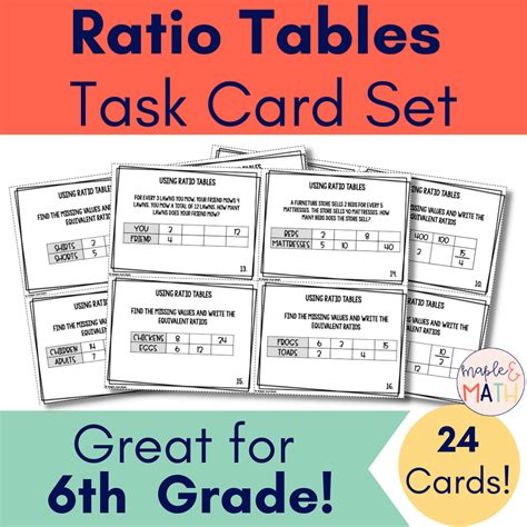 Using Ratio Tables Task Cards 6th Grade - Classful - Worksheets Library
