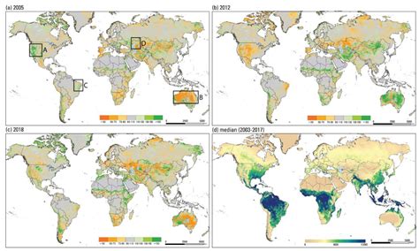Operational Global Actual Evapotranspiration: Development, Evaluation ...