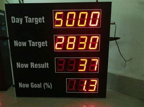 Digital Product Counter - Production counter display 2 inch Trader ...