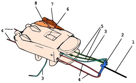 Karla: A Simple and Affordable 3-D Printed Body-Powered Prosthetic Hand ...