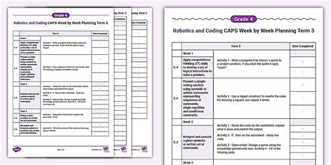 Coding and Robotics Grade 8 Term 4 的图像结果