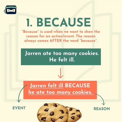 Because Of Sentences