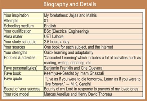 Rezultat imagine pentru PMS Interview