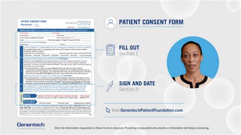 Genentech: Genentech Patient Foundation
