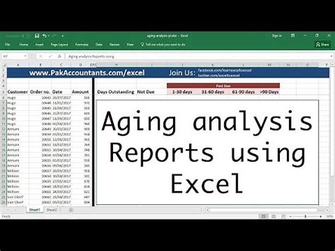 Image result for Aging Report Trending Using Excel