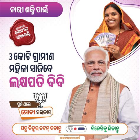 State Election Photos | Bharatiya Janata Party