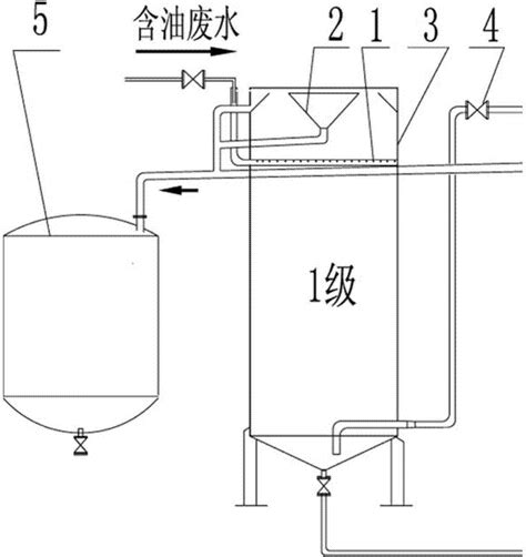 开油水回收机(30升) - 东莞横沥旭永华机械耗材经营部 - 化工设备网