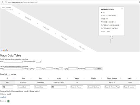 Image result for Map API for Mobile