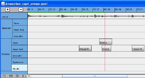 Anvil Annotation 的图像结果
