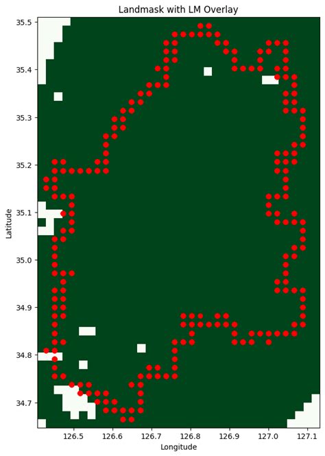 Image result for netCDF Python