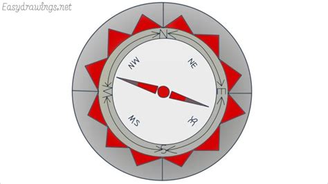 Image result for Draw Compass in MS Word Tutorial