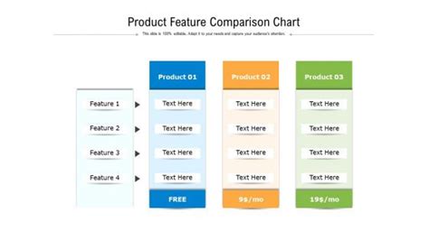 Image result for Product Comparison Chart Example