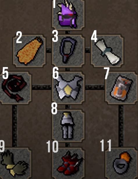 OSRS Dust Devil Slayer Task Guide - NovaMMO