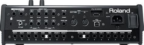 Module TD Wave 30 的图像结果