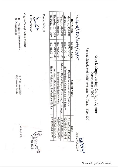 Engineering College Ajmer