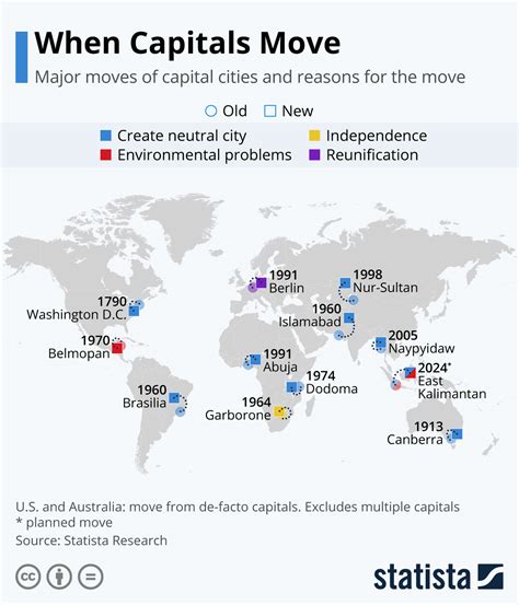 Map Where You Can Move Countries - Infoupdate.org