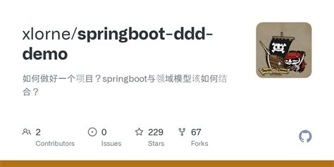 Image result for Demo Project for Spring Boot DDD Project