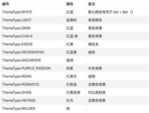 Python HTML/CSS Blockchain JavaScript GPS 的图像结果