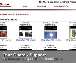Image result for Thor Magnitude Key FOB Program