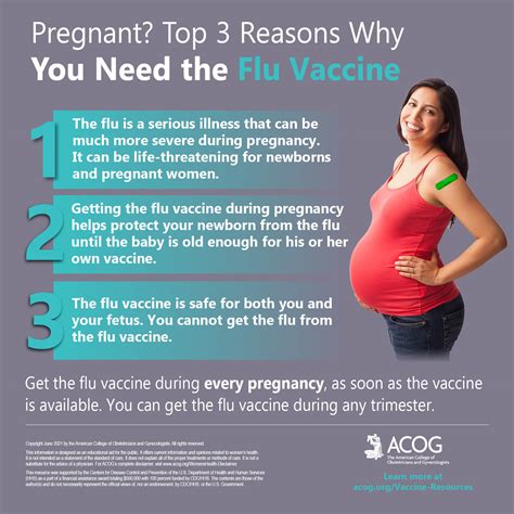 Top 3 Reasons for Flu Vaccine During Pregnancy | Riverside University ...