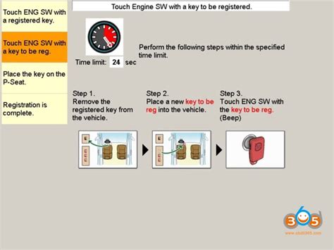 Image result for Techstream Keys