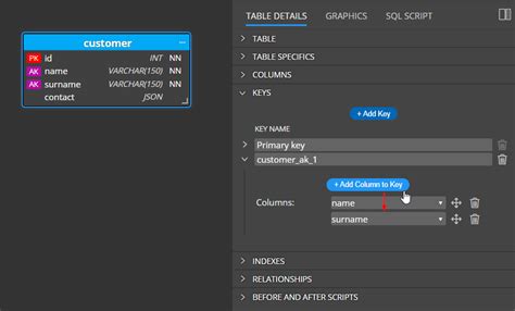 Image result for MySQL Keys