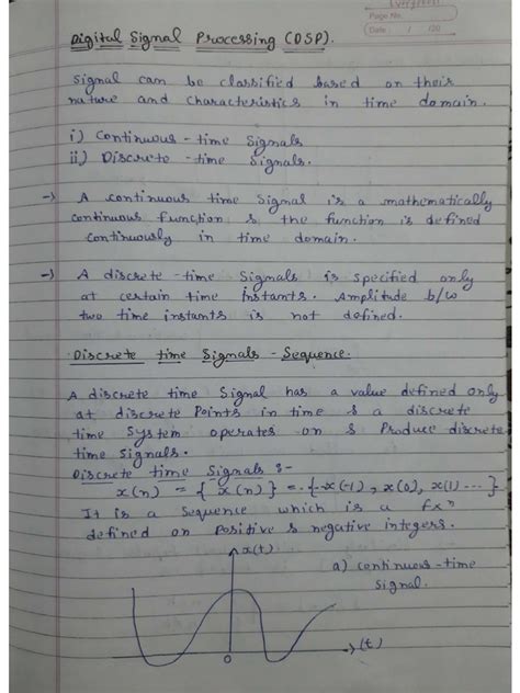 Image result for DSP Unit