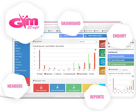 Gym Management Software - IGYMSOFT | Intouch Group