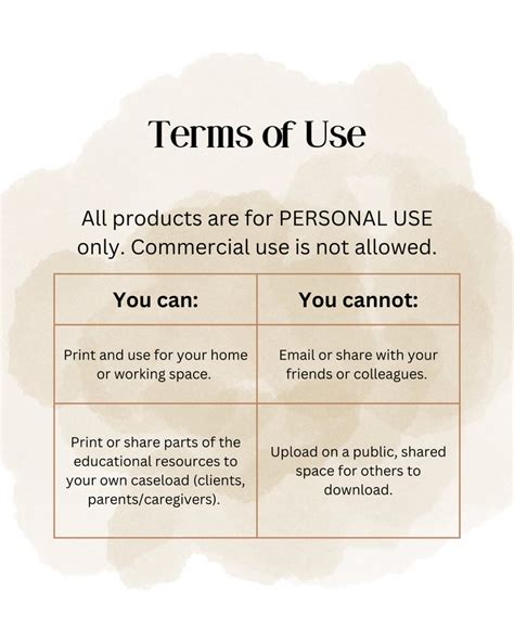 Buy 2 Speech Therapy Posters With Mnemonic Wall Art & Office Decor Gift ...