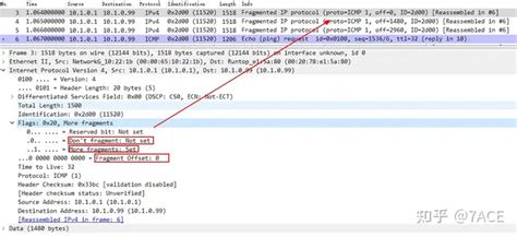 Image result for Fragmentation IDs
