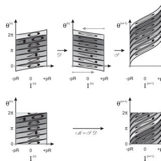 Mapping Tricks Heavy M 的图像结果