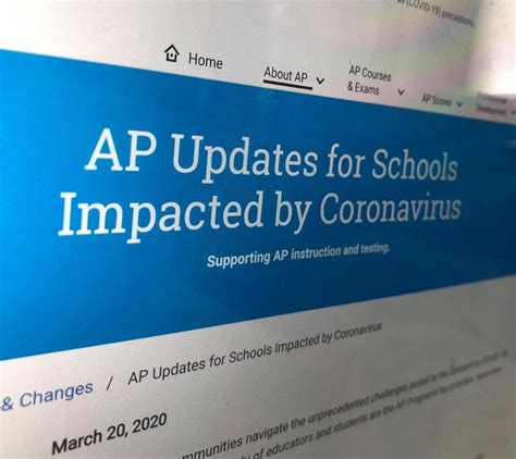 Image result for AP Testing