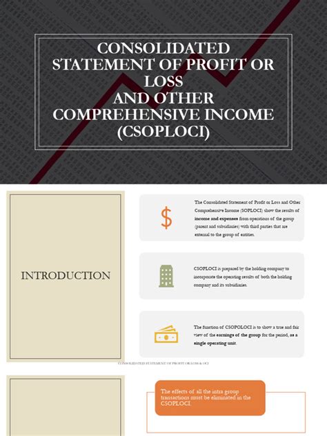 Image result for Sploci Example